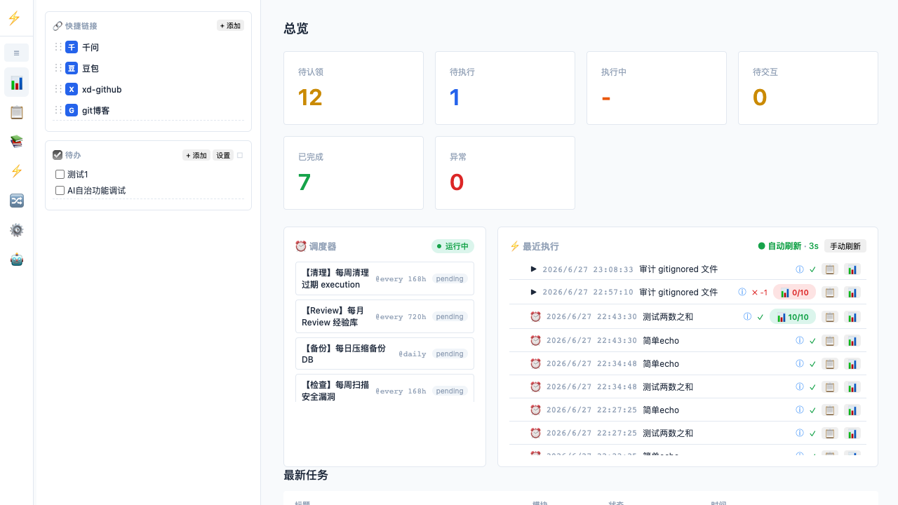 总览仪表盘