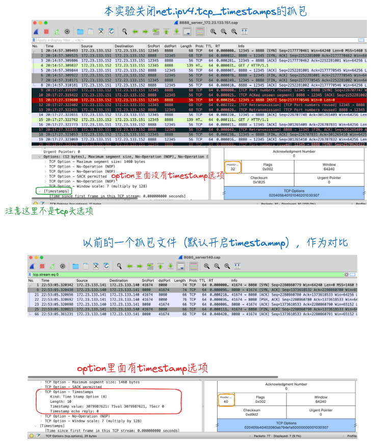 tcp头选项-timestamp对比