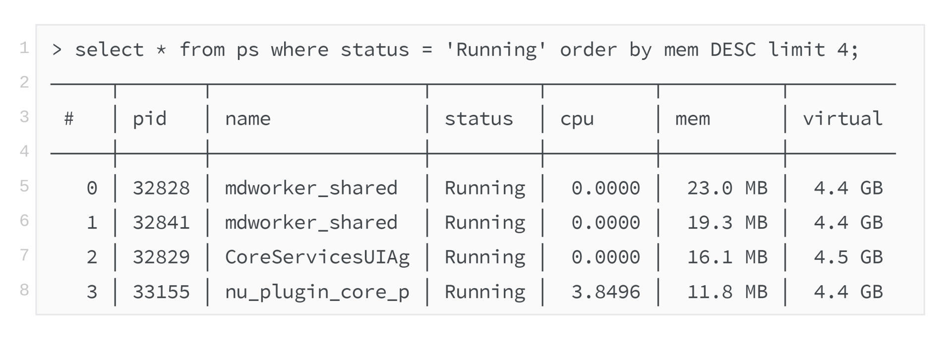 SQL查询小工具转换Shell示例