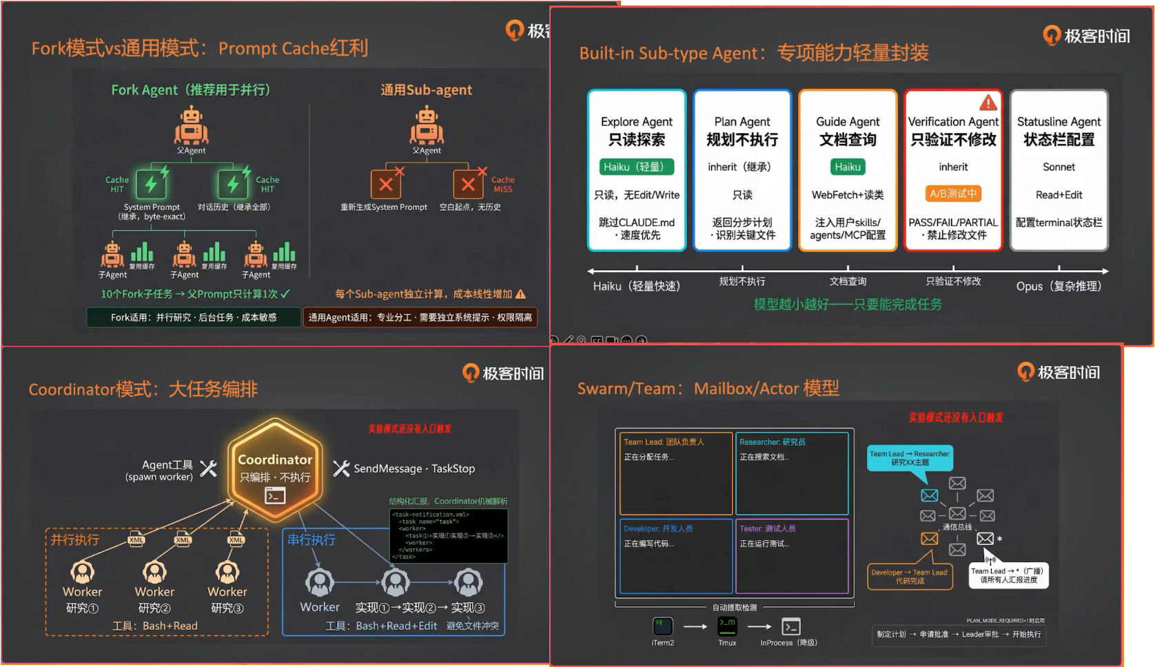 claude-code-agents-case