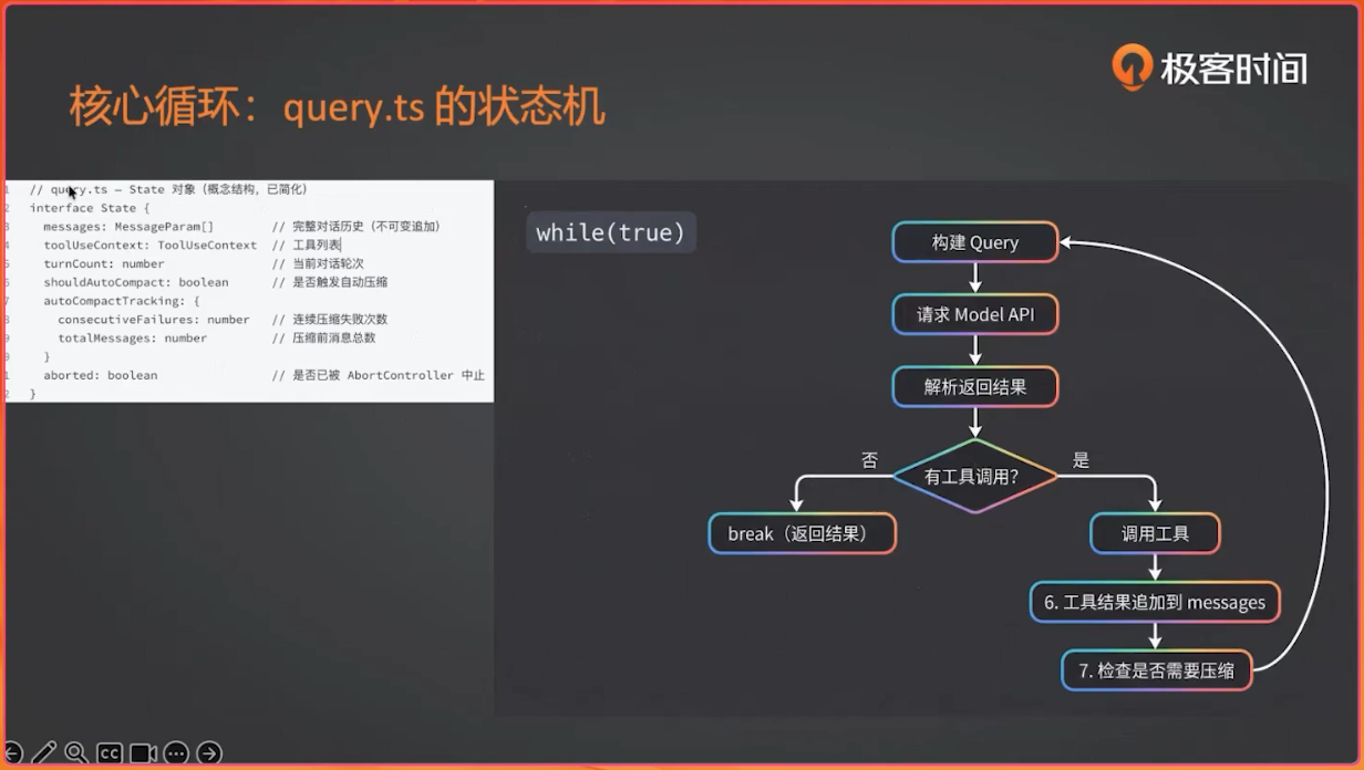 claude-code-core-loop